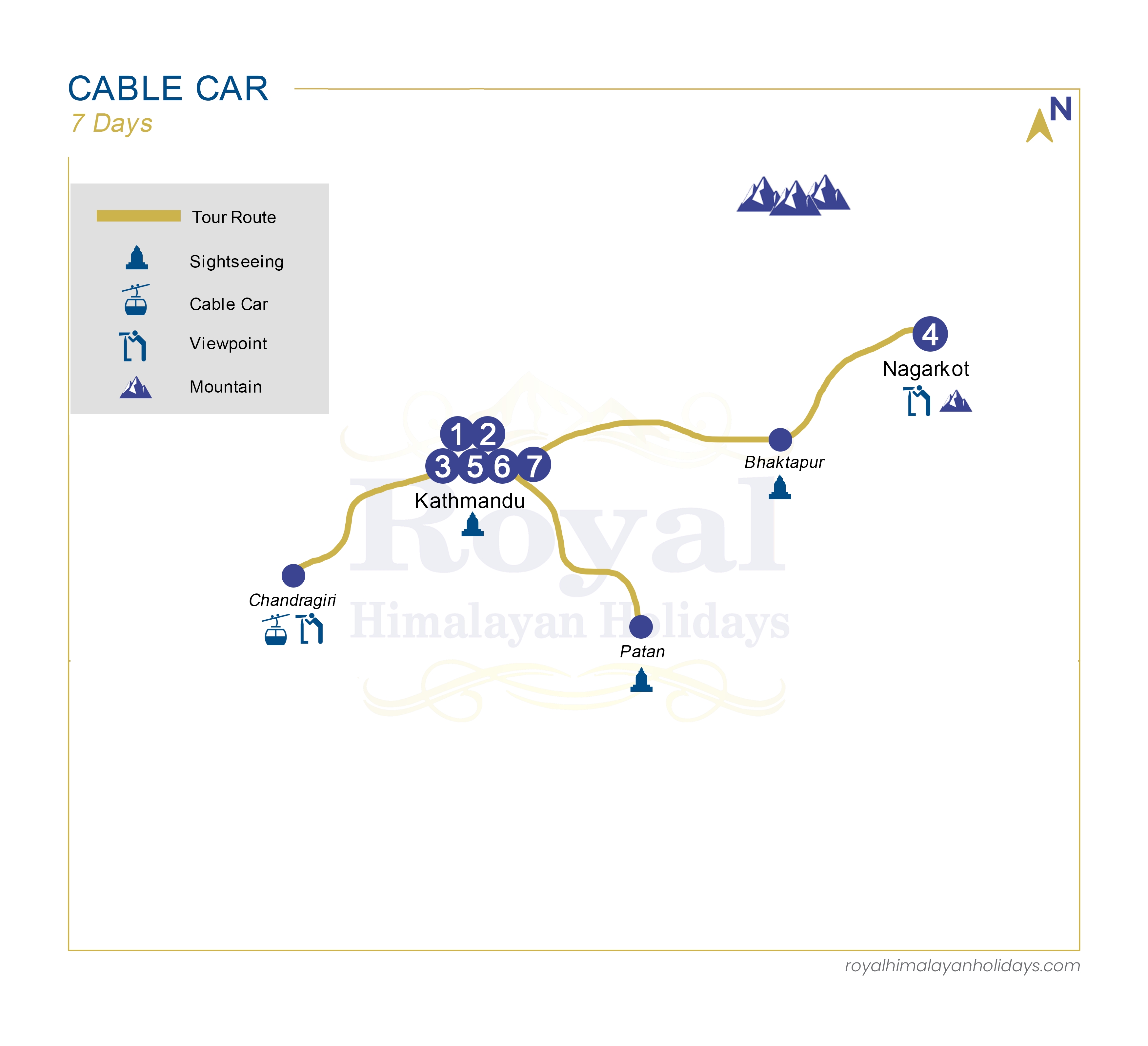 route map of Cable Car tour