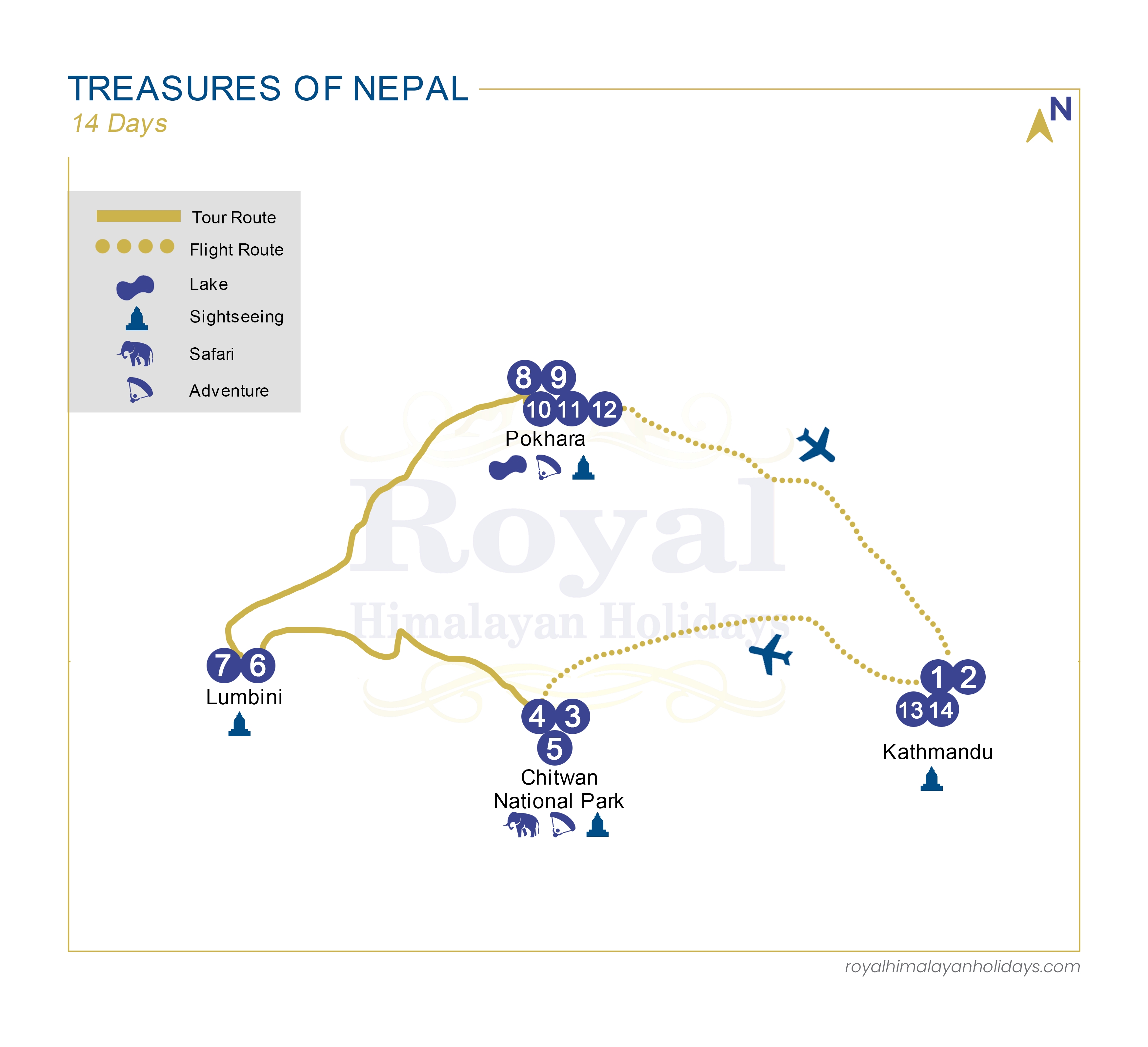 Treasures of Nepal tour